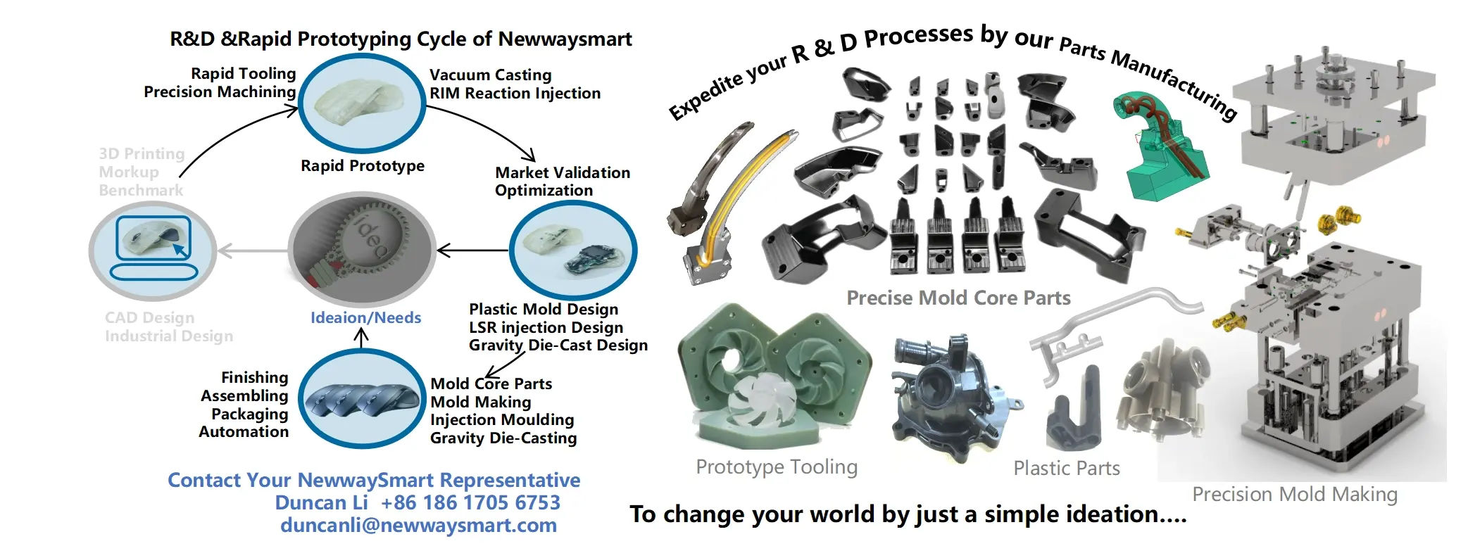 NewwaySmart Facebook_Mold Tooling Banners_2022Dec29_01